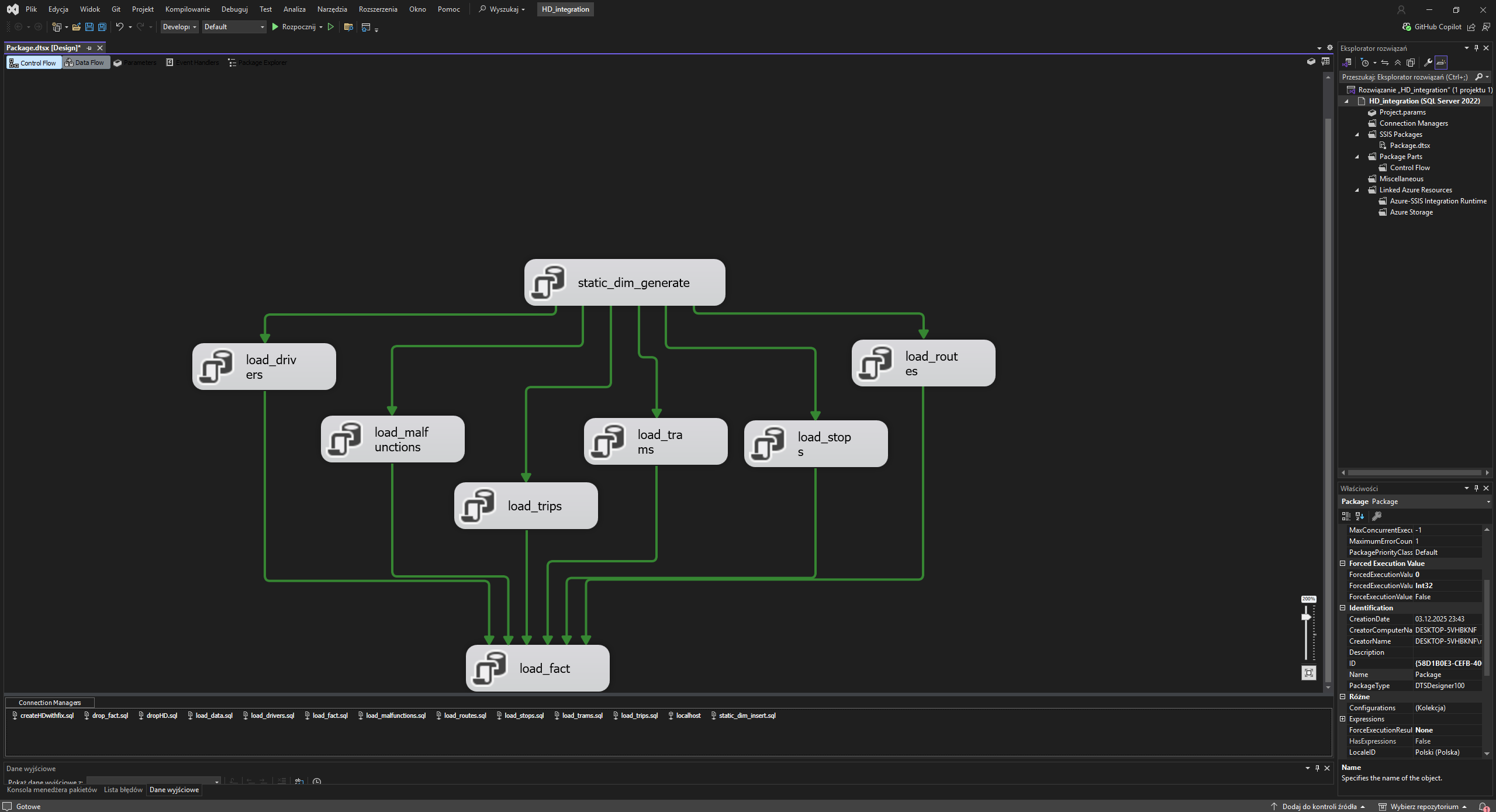 Proces ETL w SSIS