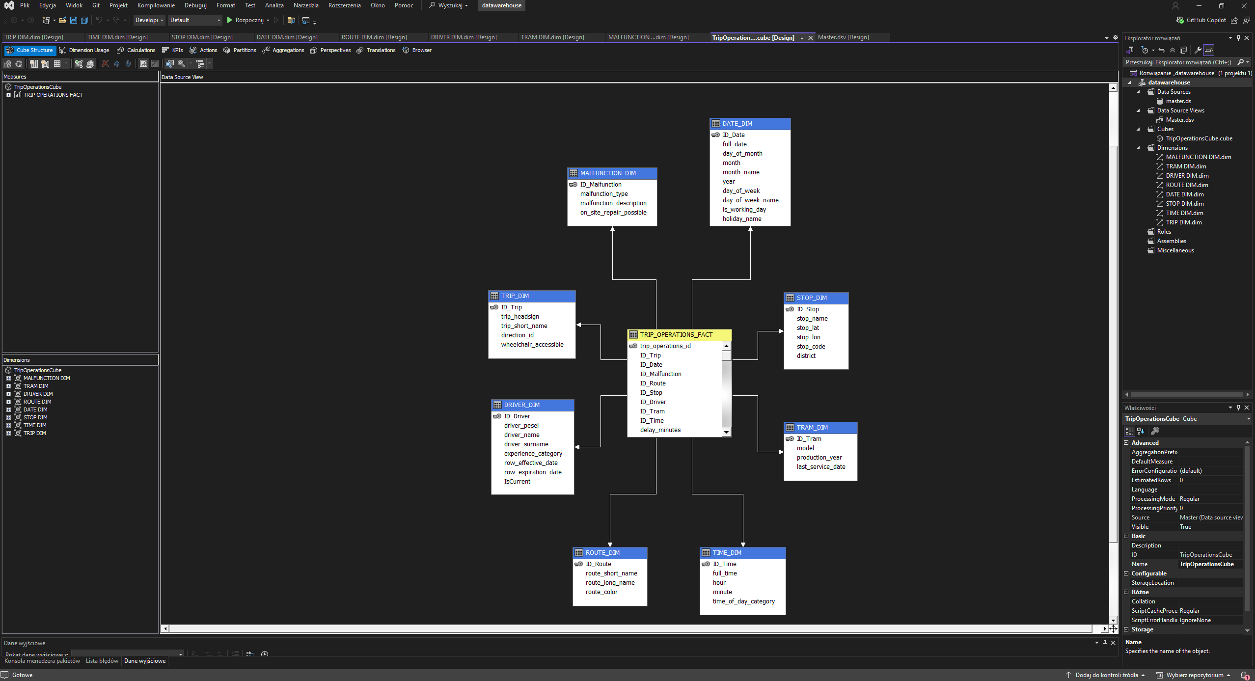 Kostka OLAP w Visual Studio